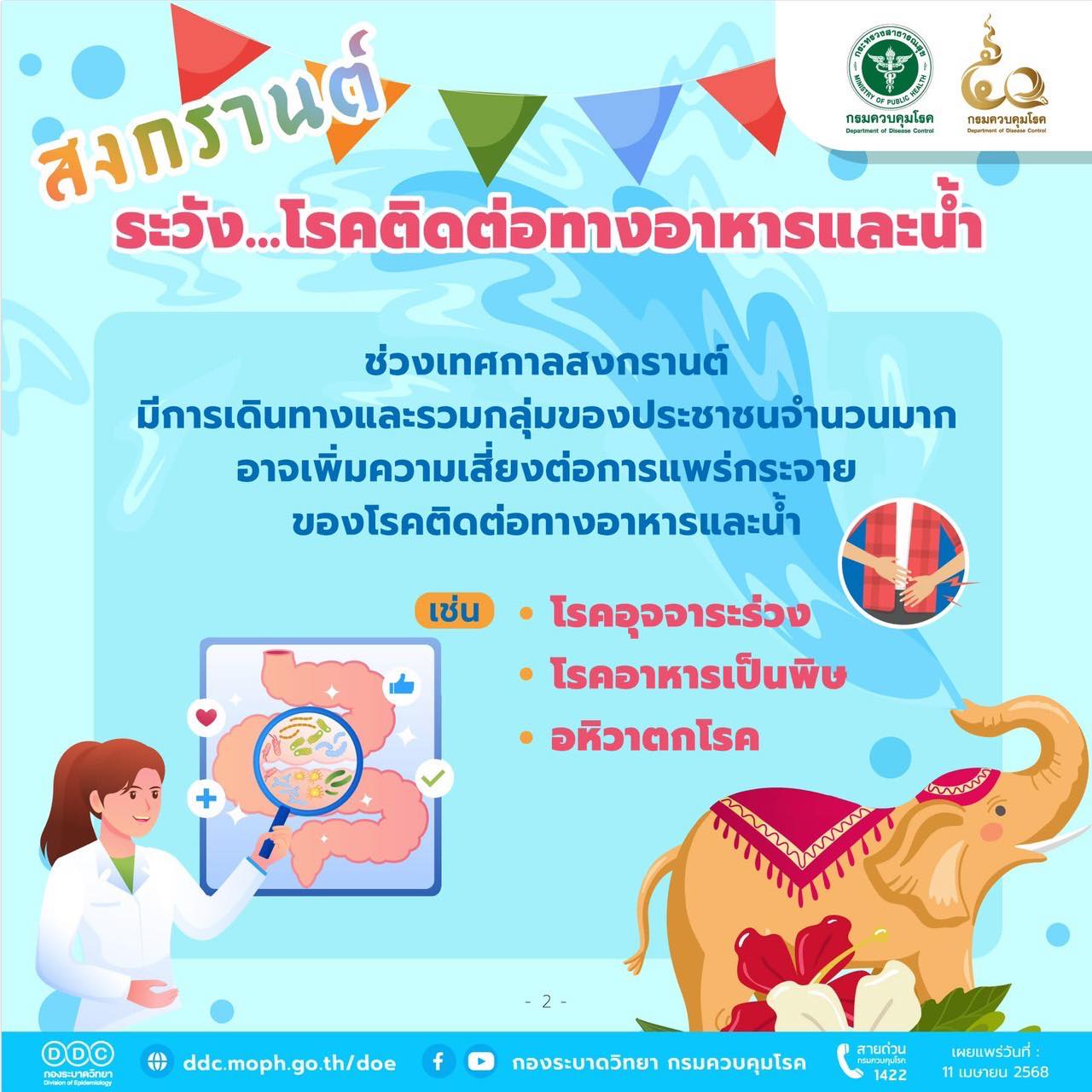 รูปแนบ