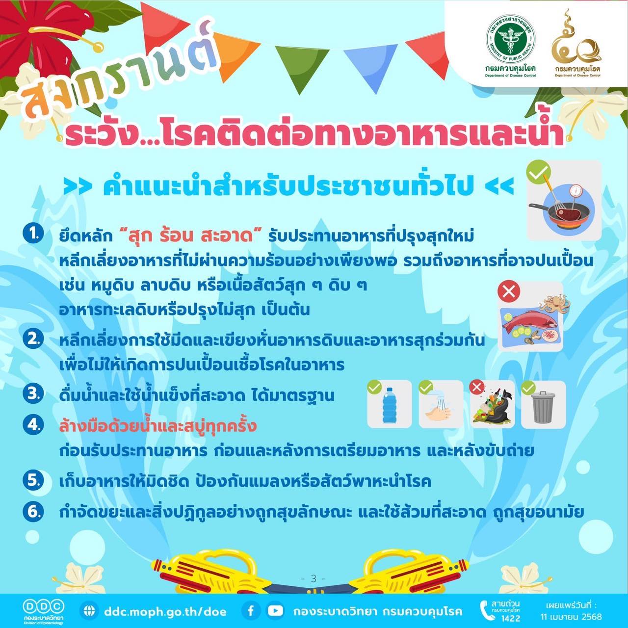 รูปแนบ