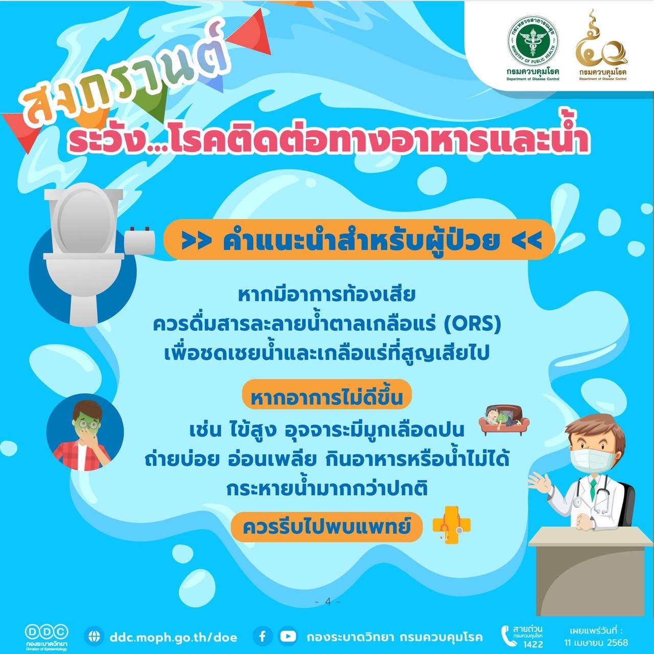 รูปแนบ