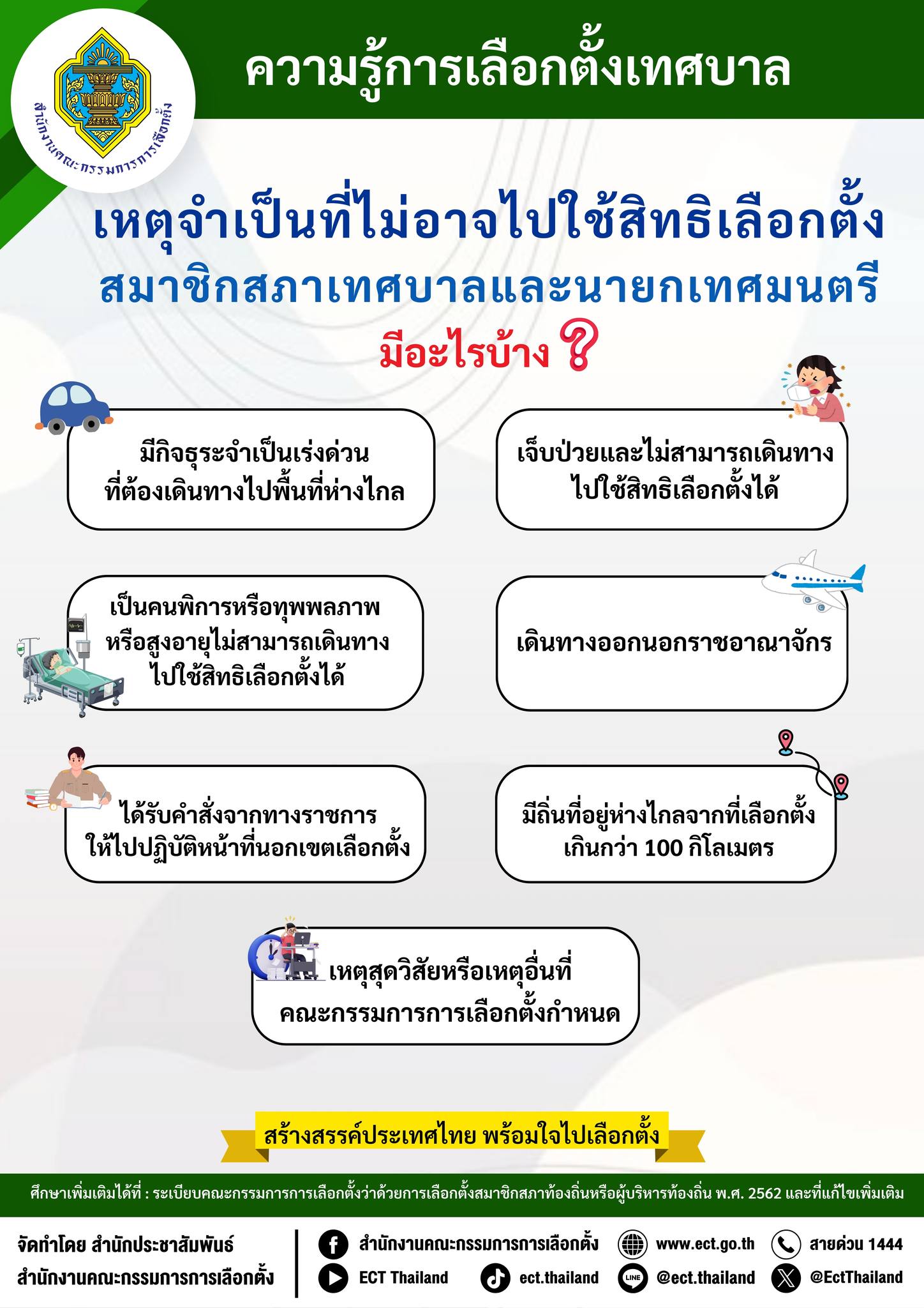 รูปแนบ