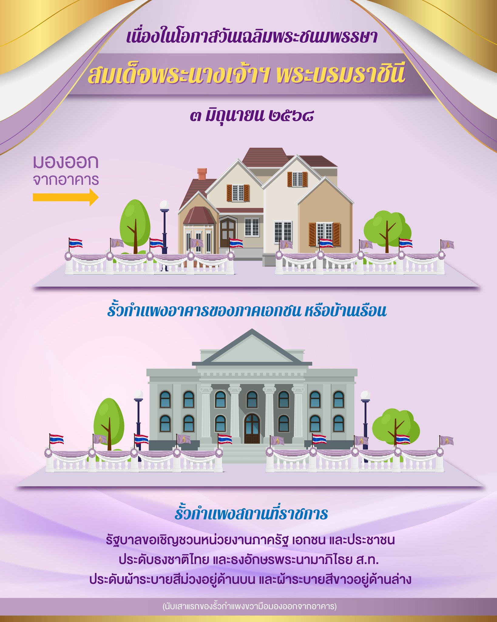 รูปแนบ