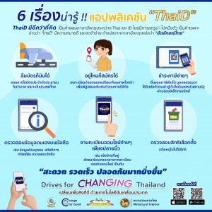 รูปแนบ